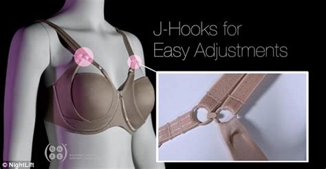 Plastic Surgeon Invents Sleep Bra Which Prevents Sagging And Wrinkles