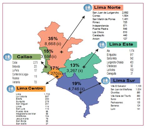 Lista 101 Imagen De Fondo Mapa De Lima Y Sus Distritos Cena Hermosa
