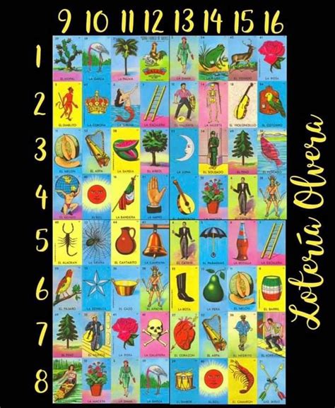 ️printable Loteria Coloring Pages Free Download