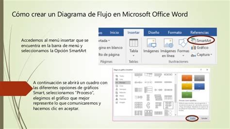 Aprende A Crear Diagramas De Flujo En Microsoft Word
