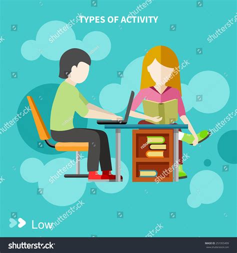 Types Of Activity High Normal Low And Average Active Healthy