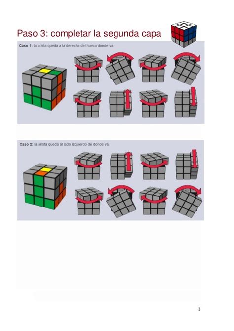 Como Hacer La Ultima Cara Del Cubo De Rubik Idea De Hacer