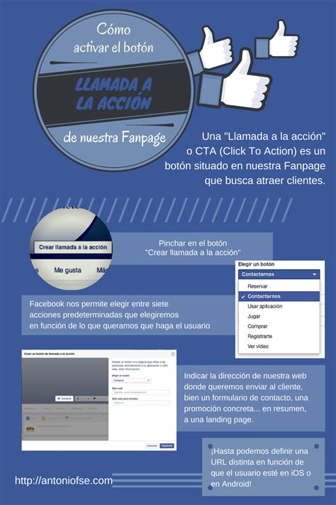 Activar El Botón Llamada A La Acción De Facebook Infografía Antoniofse