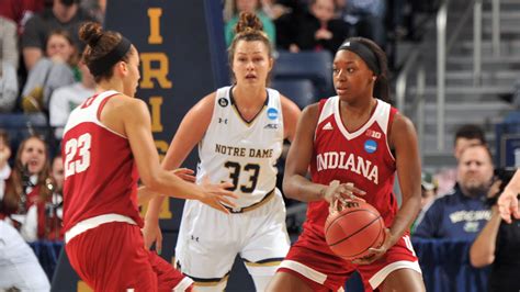 Indiana Womens Basketball Team Fails To Make The Ncaa Tournament And