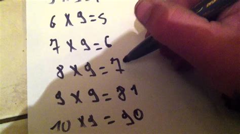 Les tables de multiplication en chanson. Comment apprendre les tables de multiplication facilement