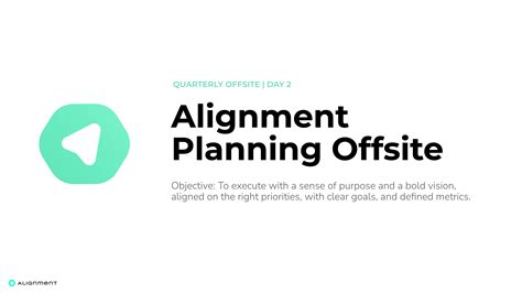Alignment Planning Offsite Day 2 Playbook