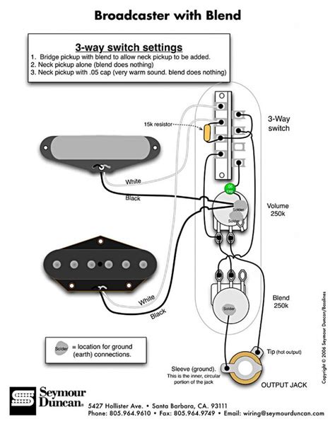 Wiring Diagram For Seymour Duncan Pickups In A Fender Telecaster