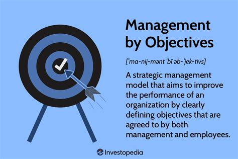 Management By Objectives Mbo Learn Its 5 Steps Pros And Cons