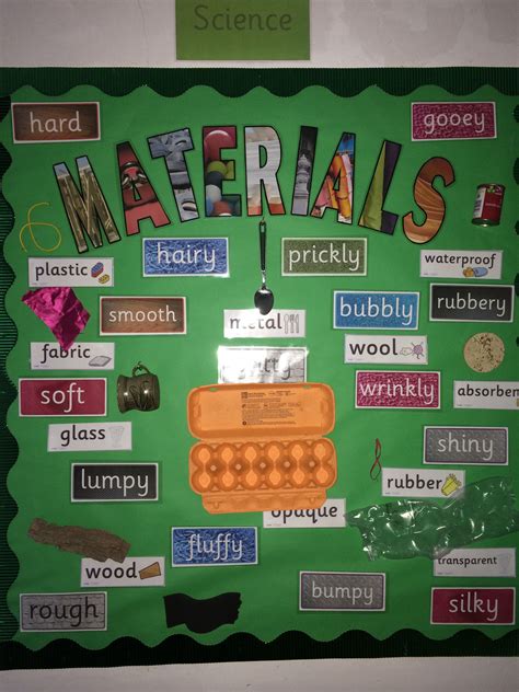 Bonus lesson plan for kinder for whole year. Year 2 Materials display 2014-2015 (With images) | Science ...