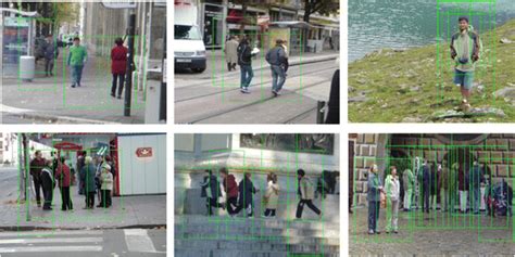 Pedestrian Detection Results Of Mga Svm Detector Download Scientific