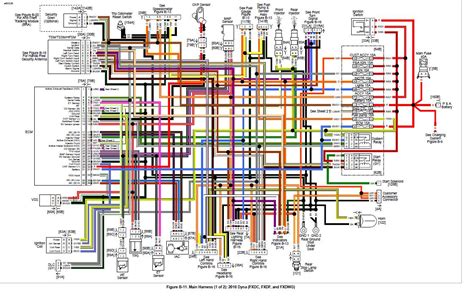 (wiring diagram) sony xplode wiring harness. Im trying to wire a gps to my fxdf dyna fat bob. I would like to use the accesory wires already ...