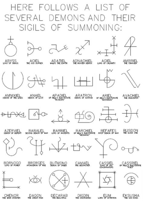 there are many symbols that can be found in the book which is written on paper
