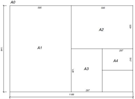 Dimensiuni Formate De Hârtie A0 A1 A3 A4 A5 în Cm Mm și Pixel