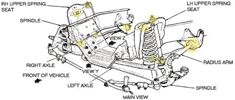 Ford F150 Front End Diagram
