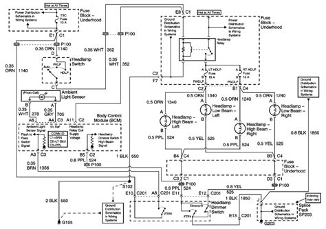 Wiring diagram is a technique of describing the configuration of electrical equipment installation, eg electrical installation equipment in the substation on cb, from panel to box cb that covers telecontrol & telesignaling aspect, telemetering, all aspects that require wiring diagram, used to locate interference. Wiring Schematic For A 2000 Cadillac Escalade - Wiring ...