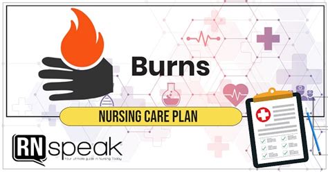 Burns Nursing Care Plan Nanda Guidelines Latest Updates