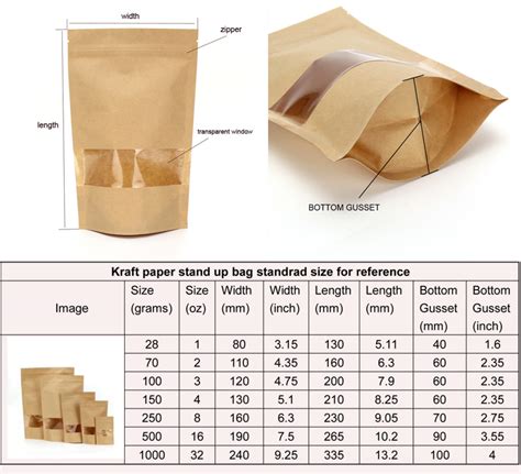 Praktis cepat kualitas pasti harga murah pengiriman luas. Paper Bag Wholesale Malaysia - Berbagai Bekalan Rumah