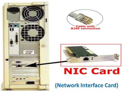 حمل أحدث برامج تعريف الجهاز acer كمبيوتر محمول (الرسمية والمعتمدة). كارت الشبكة NIC والاي بي IP وشرح مفصل لهم