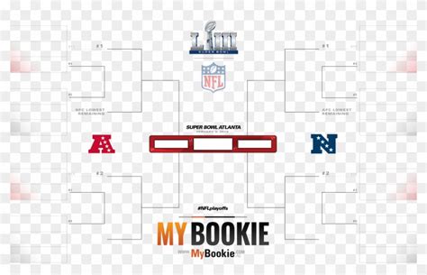 High Resolution Printable Schedules And Playoff Bracket Printable Nfl