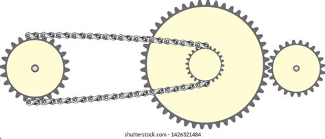 Gears Simple Machine Examples