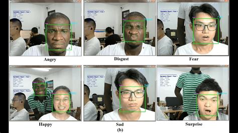 Real Time Facial Emotion Recognition With Cnn 2020 From Normal Camera And Videos For Subject 7