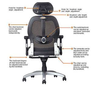 Some office chairs will have a swivel plate (a square plate that attaches to the chair leg) instead of a stem, though this is unusual. Things To Know Before Buying an Office Chair