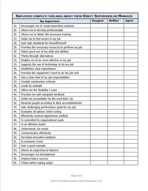 And each section's weekly and monthly tasks are. Restaurant Checklist Templates Free - Word Excel Fomats