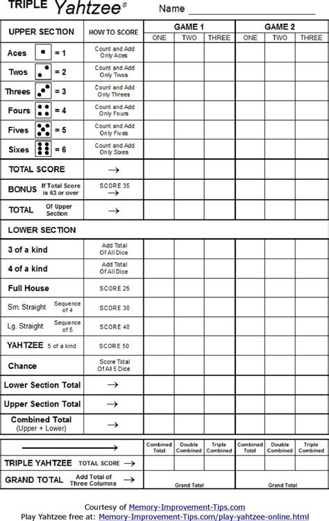 Die bildhaftigkeit der sinntragenden wörter ist mit ihrer direkten (normativen, eigentlichen) bedeutung verbunden. Pdf Printable Yahtzee Score Sheet | Printable Yahtzee Score Card