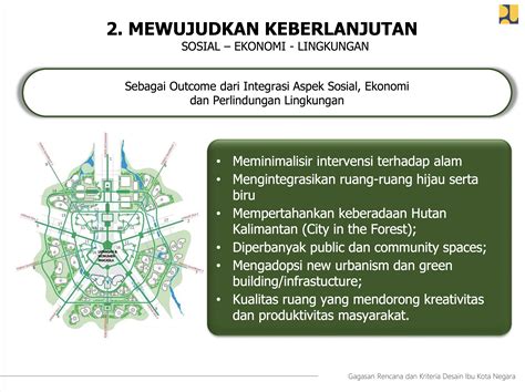 Rabu, 21 agu 2019 10:49 wib. Bocor, Ini Desain Ibu Kota Baru di Kalimantan yang Beredar