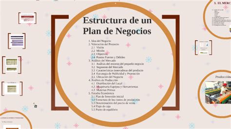 Estructura De Un Plan De Negocios By Maicol Becerra On Prezi