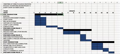  what is a gantt chart? ADVERTISING DESIGN FINAL YEAR PROJECT (Course code & year ...