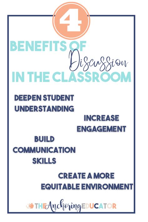 3 Effective Strategies To Promote Discussions In The Classroom