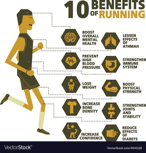 10 Benefits Of Running Design Royalty Free Vector Image