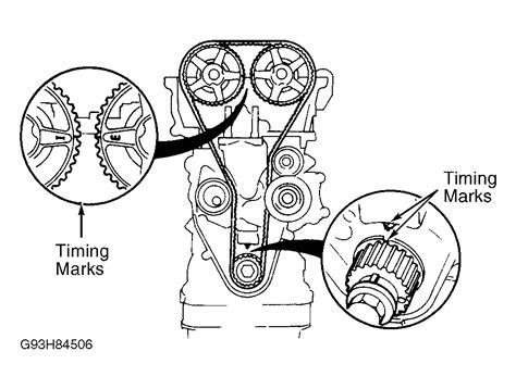 2002 Mazda Protege Serpentine Belt Routing And Timing Belt Diagrams