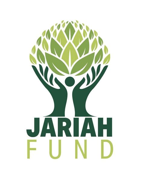 Soalan Lazim Jariah Fund