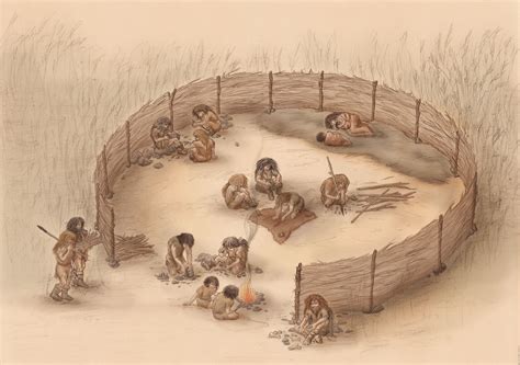 Structure And Characteristics Of Prehistoric To Modern Hunter Gatherers