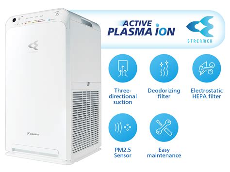 Daikin Mc Uvm Air Purifier I Active Plasma Ion Technology I Streamer