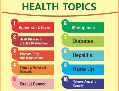 Health Topics