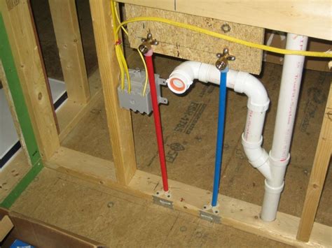 How to buy the right undermount kitchen sink. Plumbing | Plumbing installation, Plumbing drains, Pex ...
