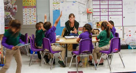 What Is A Teachers Role In A Personalized Classroom
