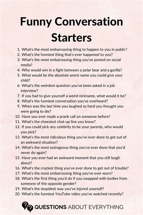 List Of 20 Funny Conversation Starters Questions To Get To Know Someone