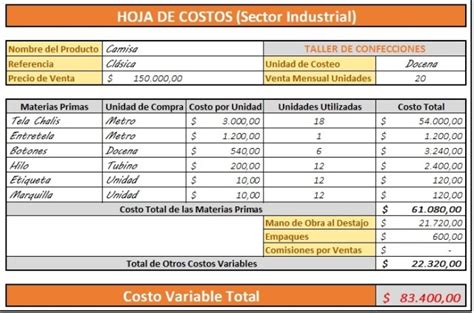 ¿qué Son Los Costos Variables Herramientas Para Tu Negocio