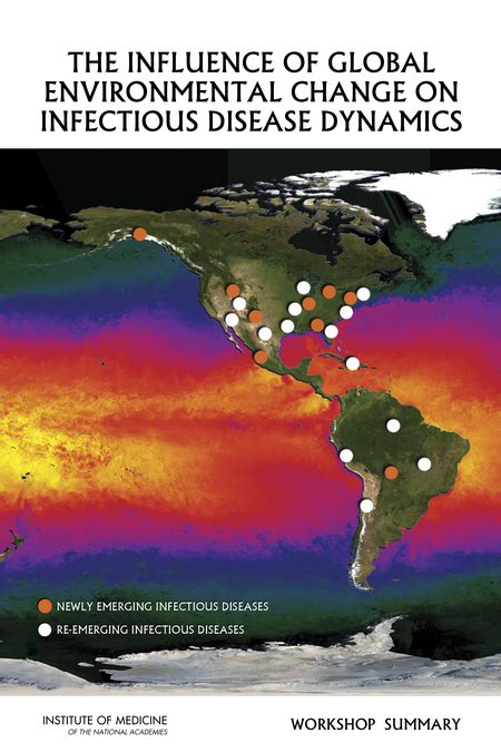 The Influence Of Global Environmental Change On Infectious Disease
