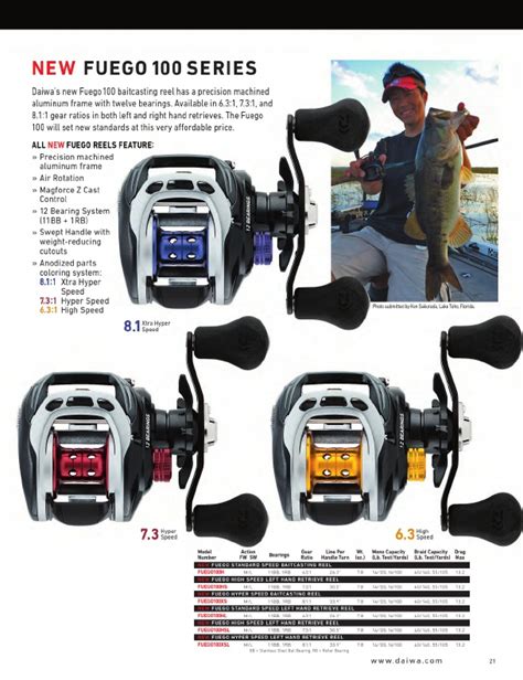 Daiwa Fishing Tackle 2016 Catalog Page 21