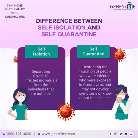 difference between self isolation and self quarantine u pathologylabs
