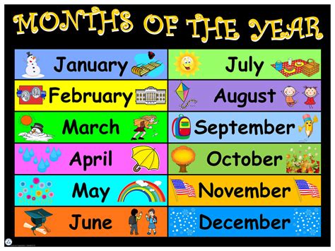 Months Of The Year In English English For Life