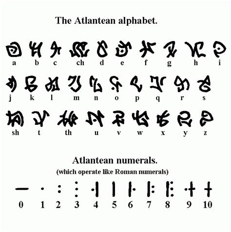 A language invented for the 2001 animated (especially atlantean) of or pertaining to the greek titan atlas, mythical king of atlantis. 32 best geek images on Pinterest | Languages, Runes and Signs