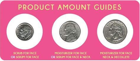 Jun 26, 2018 · how much face serum should you use? How Much Product to Use: Size Chart | Face serum, Face ...