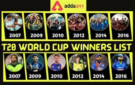 T20 World Cup Winners List From 2007 2021