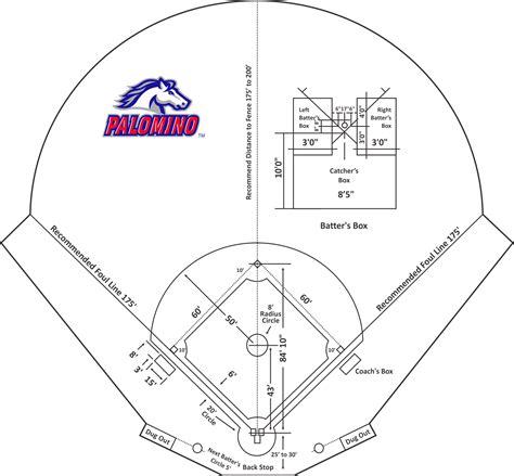 14u Baseball Field Dimensions Usssa Clip Art Library